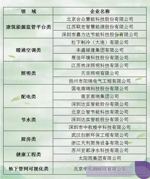 欧博ABG会员网址- abg欧博会员登录