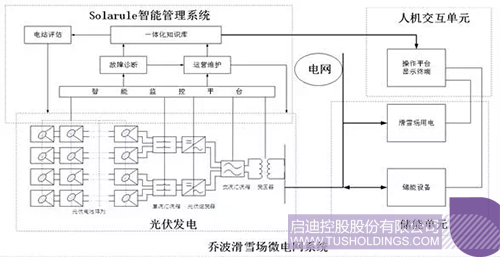 欧博ABG会员网址- abg欧博会员登录