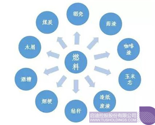 欧博ABG会员网址- abg欧博会员登录