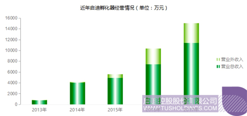 欧博ABG会员网址- abg欧博会员登录