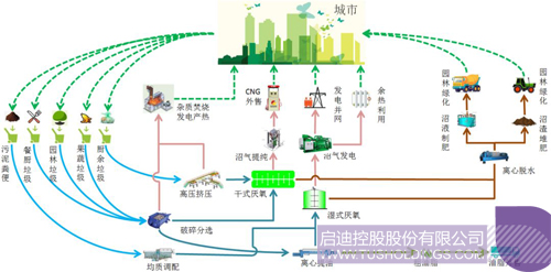 欧博ABG会员网址- abg欧博会员登录