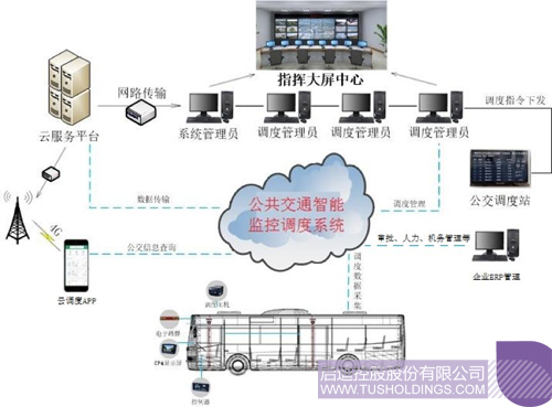 欧博ABG会员网址- abg欧博会员登录