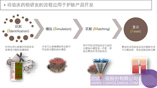 欧博ABG会员网址- abg欧博会员登录