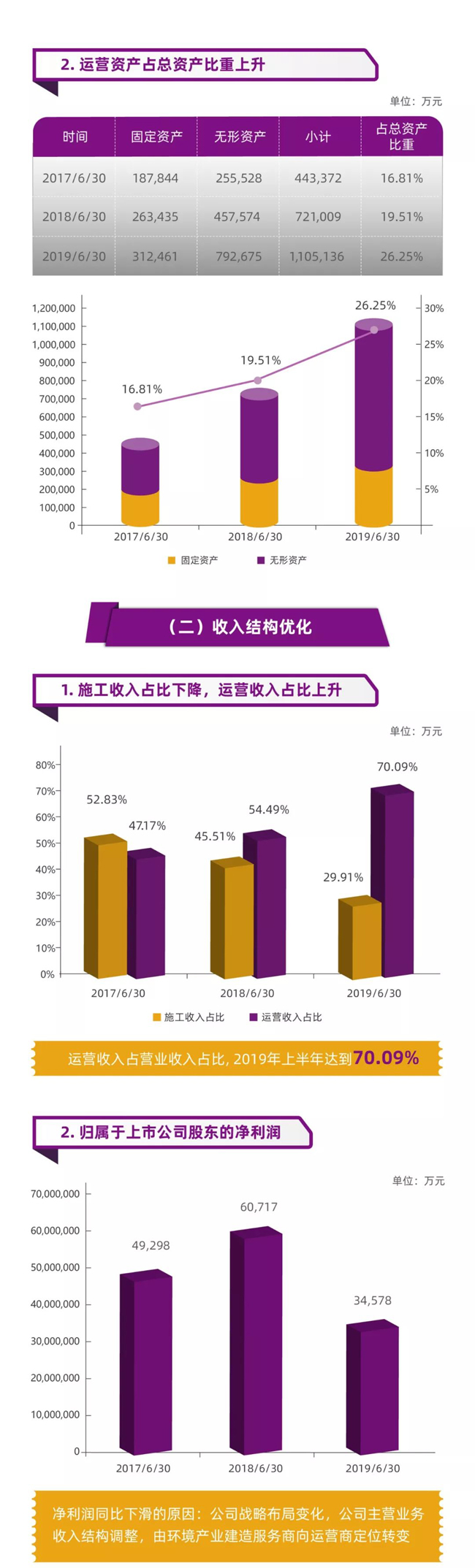 欧博ABG会员网址- abg欧博会员登录