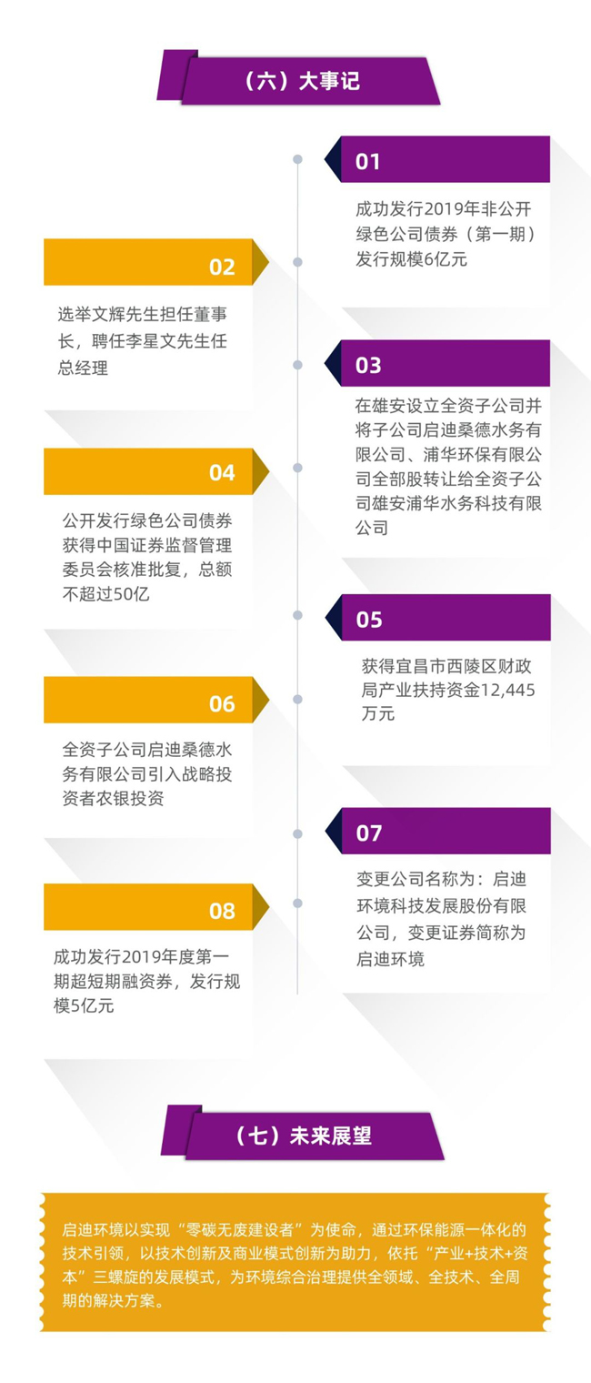 欧博ABG会员网址- abg欧博会员登录