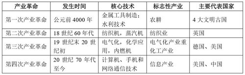 欧博ABG会员网址- abg欧博会员登录